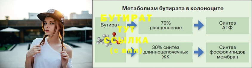 OMG маркетплейс  Дубна  БУТИРАТ 1.4BDO 